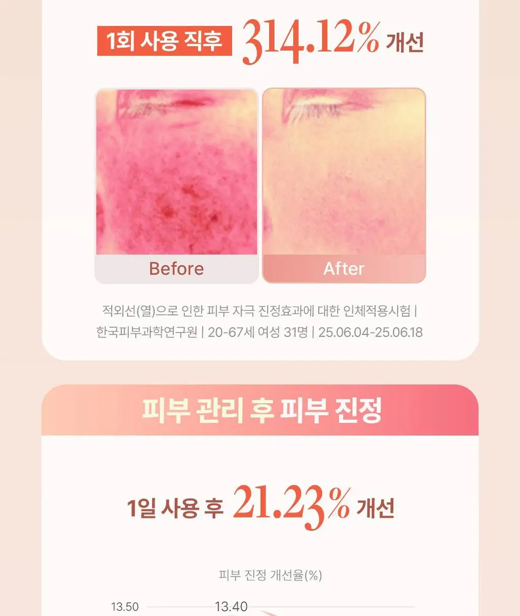 [쫀촉물광/리페어비비] 디어달리아 데일리 디펜스 PDRN BB크림 상세페이지 27